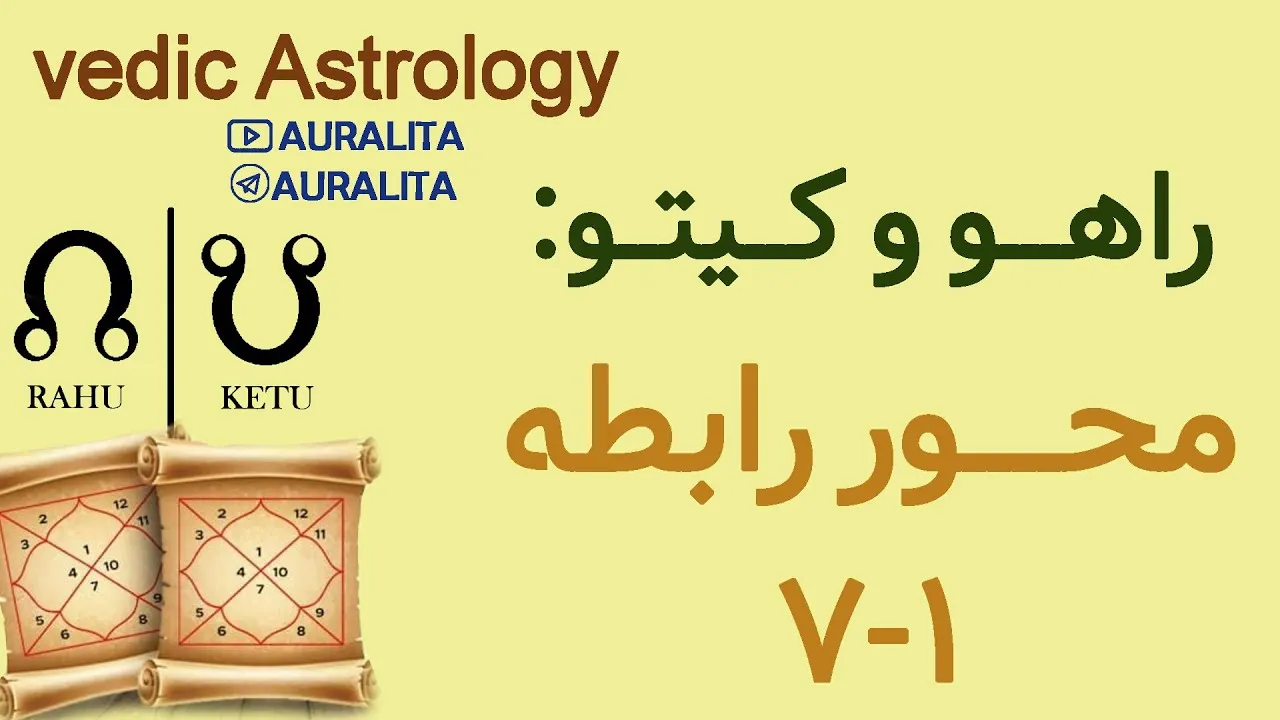 محور راهو و کیتو