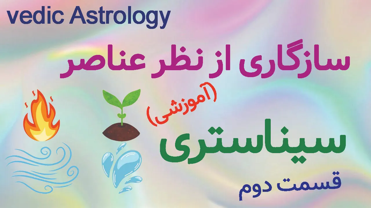 سیناستری در آسترولوژی ودیک