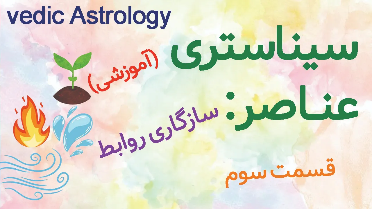 سیناستری در آسترولوژی ودیک