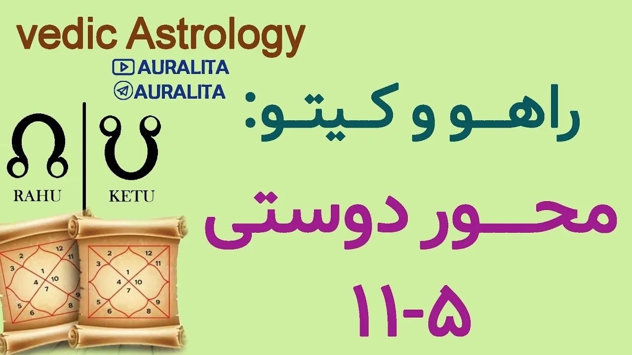 محور راهو و کیتو