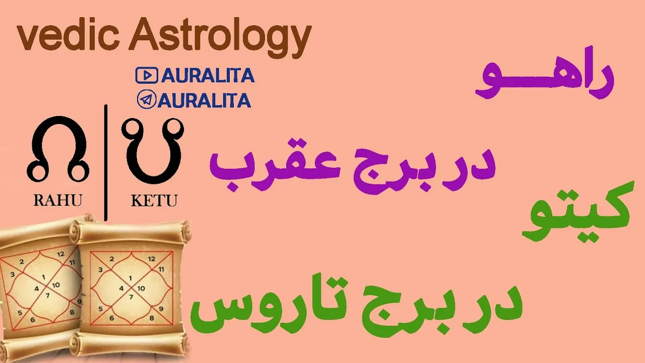 محور راهو و کیتو