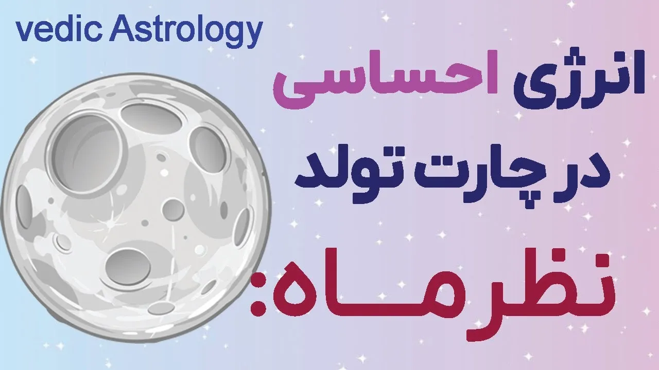 نظرات سیارات (Aspects)