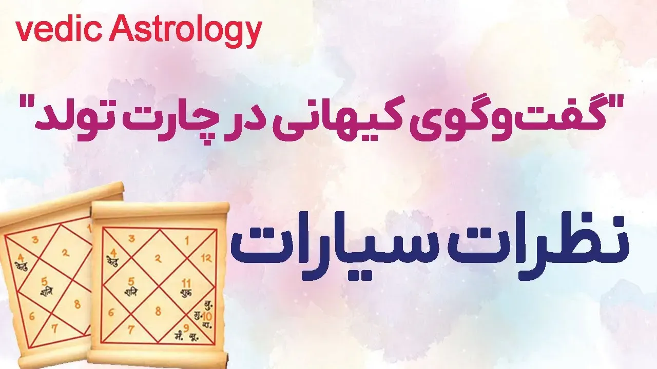 نظرات سیارات (Aspects)